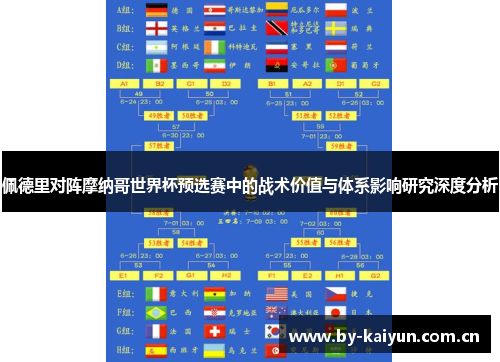佩德里对阵摩纳哥世界杯预选赛中的战术价值与体系影响研究深度分析 佩德里对阵摩纳哥世界杯预选赛中的战术价值与体系影响研究深度分析