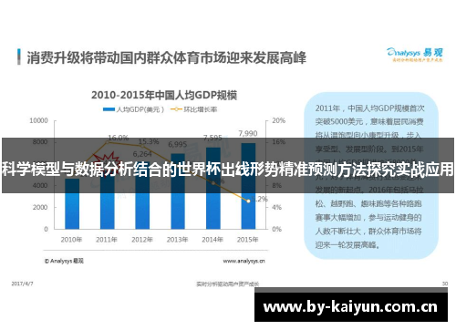 科学模型与数据分析结合的世界杯出线形势精准预测方法探究实战应用 科学模型与数据分析结合的世界杯出线形势精准预测方法探究实战应用